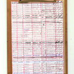 Postal Records (2013-present) - records of all mail correspondence - a recurring prop in exhibitions and performances